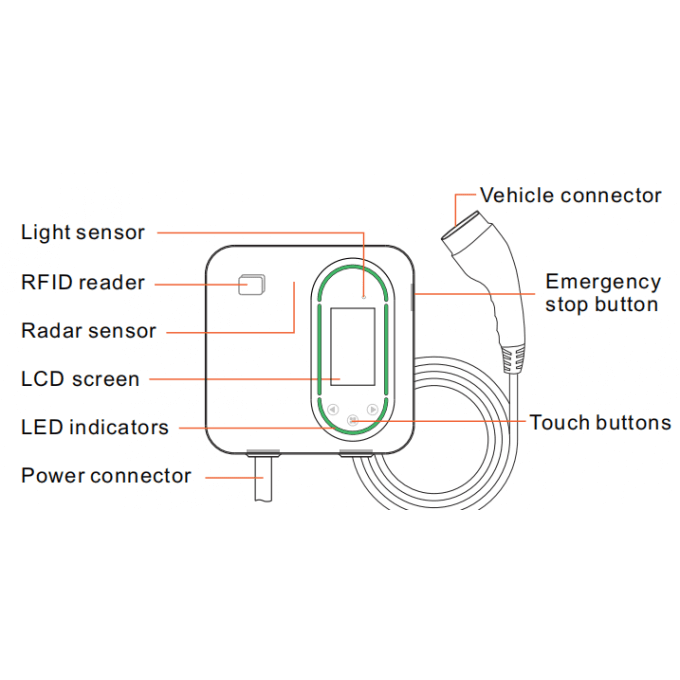 Charging station 11kW CN-ANS loading station with app, RFID card and OCPP protocol