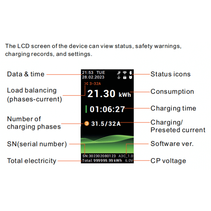 Charging station 11kW CN-ANS loading station with app, RFID card and OCPP protocol
