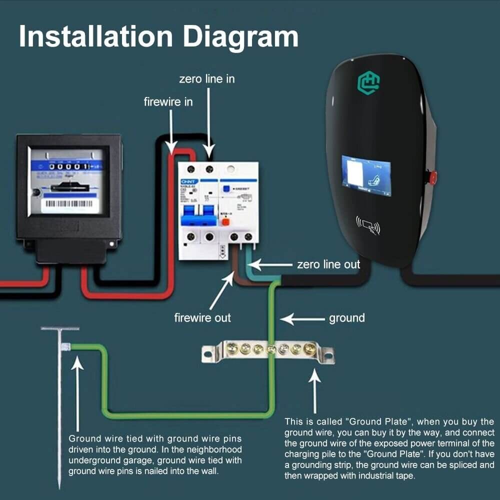 Charging station 22 kW HCAC-NH104 with app or card