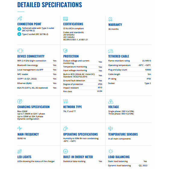 Teltonika charging station 3 phase, 11kW with type 2 socket