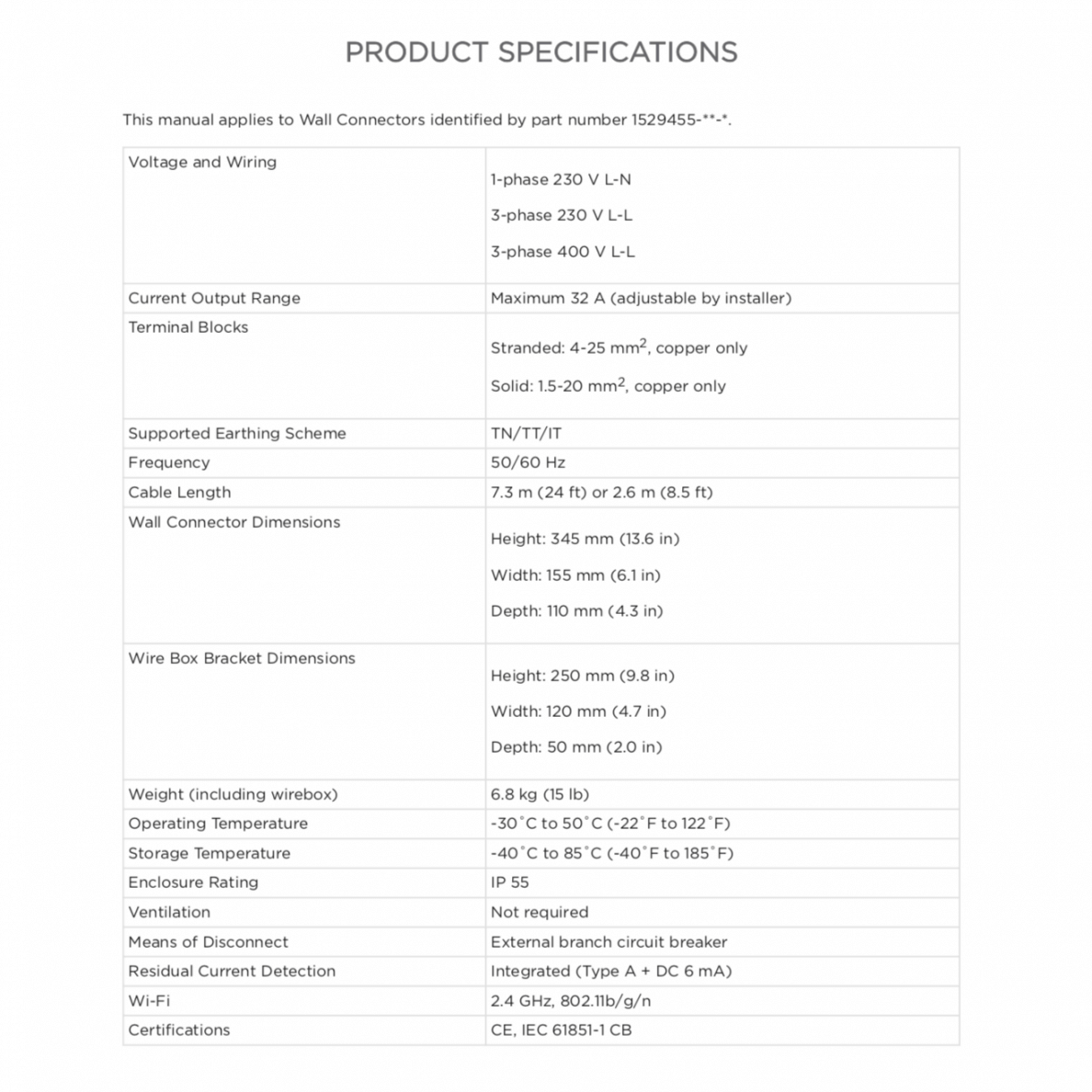 Tesla Gen 3 EU charging station