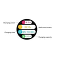 WB20 11kW 3-phase wallbox charging station with Wi-fi function