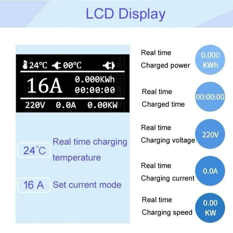 Charging cable 220V - Type 1 ( 16A, 1 phase 3.6 kW) with time function