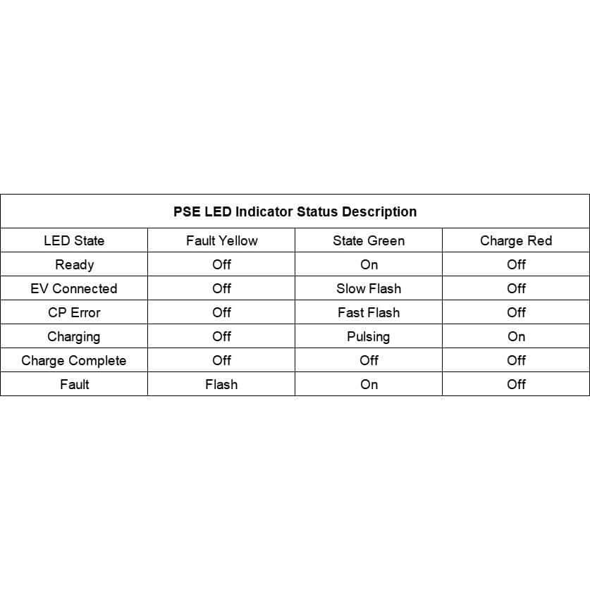 Charging cable 220V ( 16A, 1 phase 3.6 kW) with time function