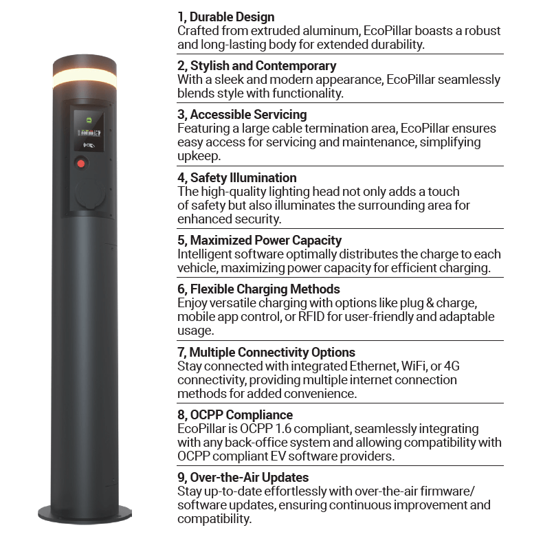 EcoPillar 2x22kW charging station with OCPP protocol, Wi-fi control