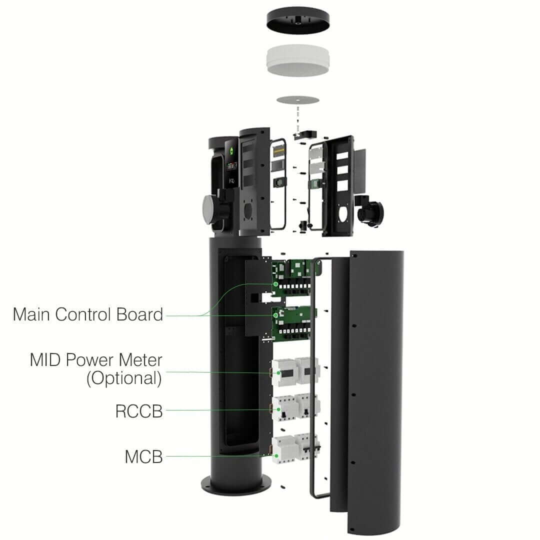 EcoPillar 2x22kW charging station with OCPP protocol, Wi-fi control