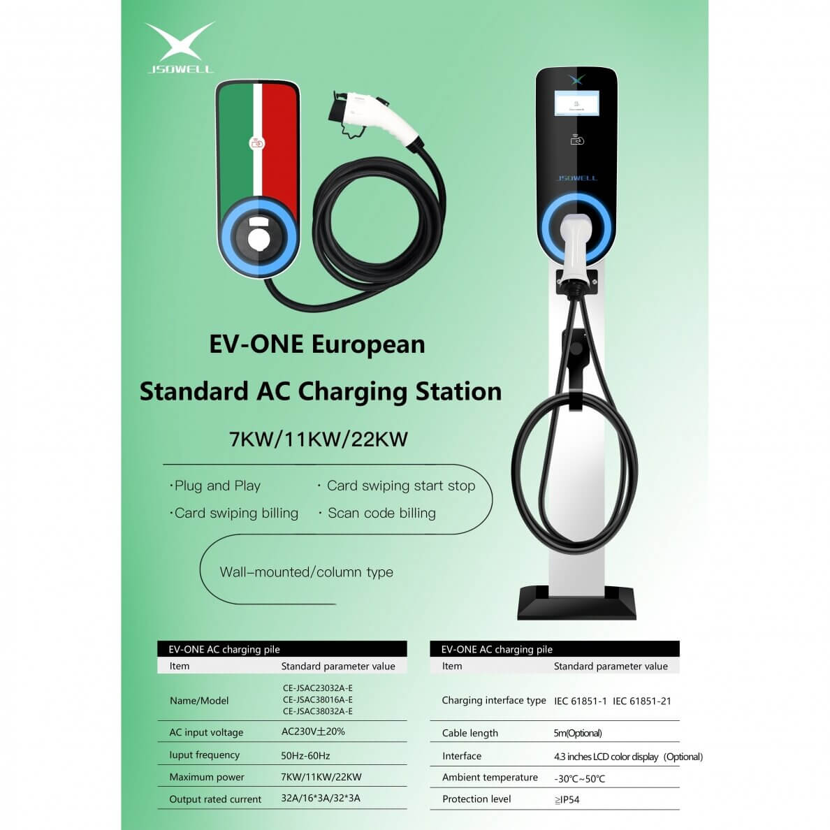 Charging station FSEV32 11kW (without cable)