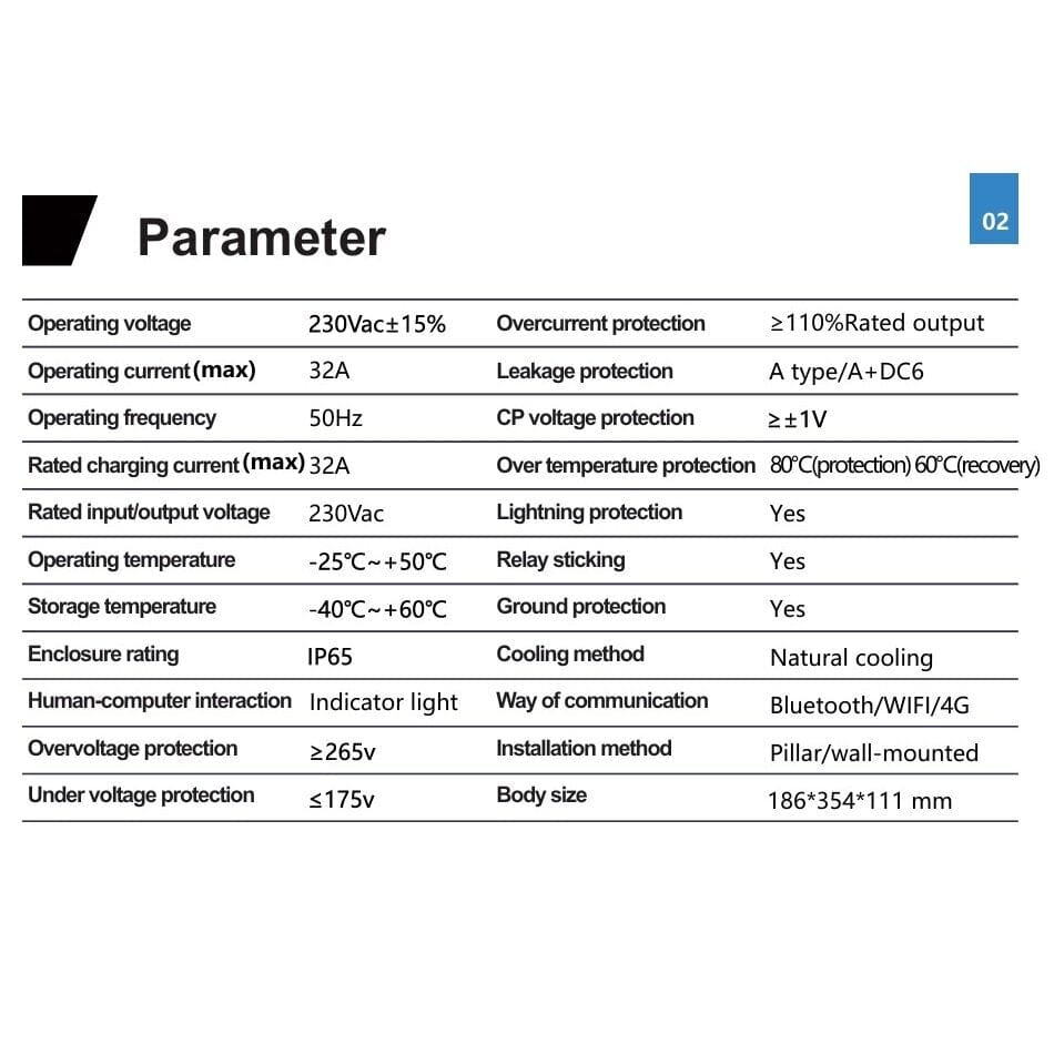evchargershop Charging station Charging Station 22kW with App and 5m Type 2 Cable, Eligible for Government Grant