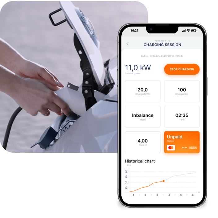 evchargershop Charging station Inbalance Charging Station 2x22 kW