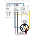 Charging station with Type 2 cable 4.8m long, 3 phase, 22 kW
