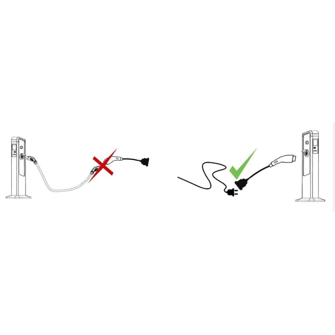 Type 2 connector plug from charging station to household 220V - 16A plug